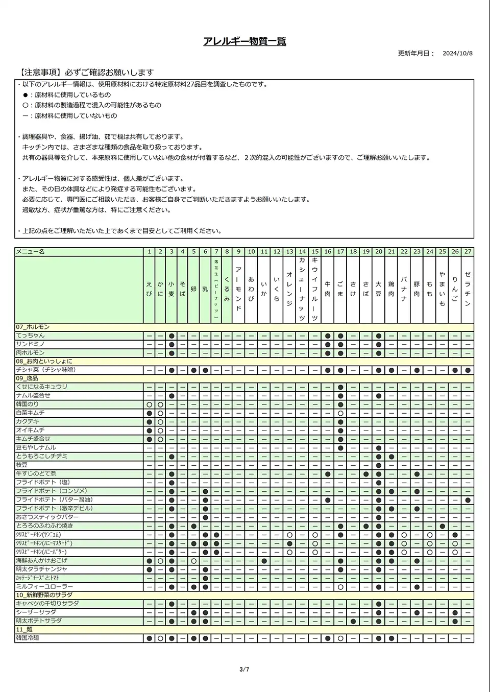 アレルギー物質一覧表_03