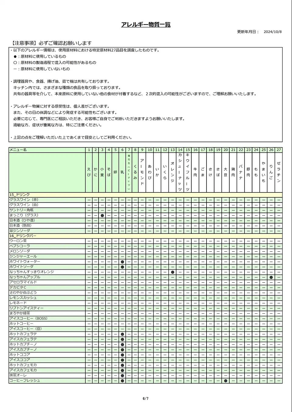 アレルギー物質一覧表_06