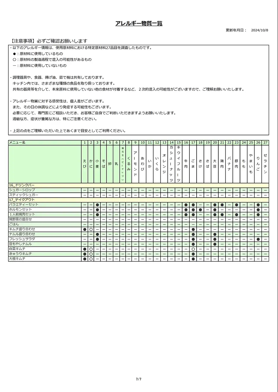 アレルギー物質一覧表_07